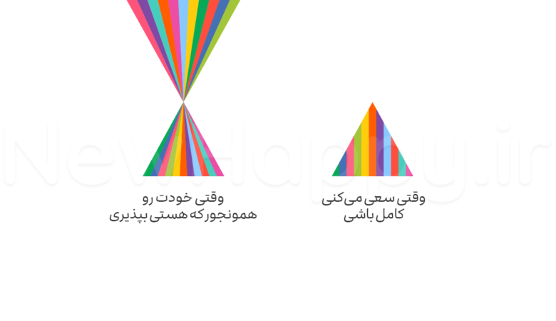 همین که هستی بسه