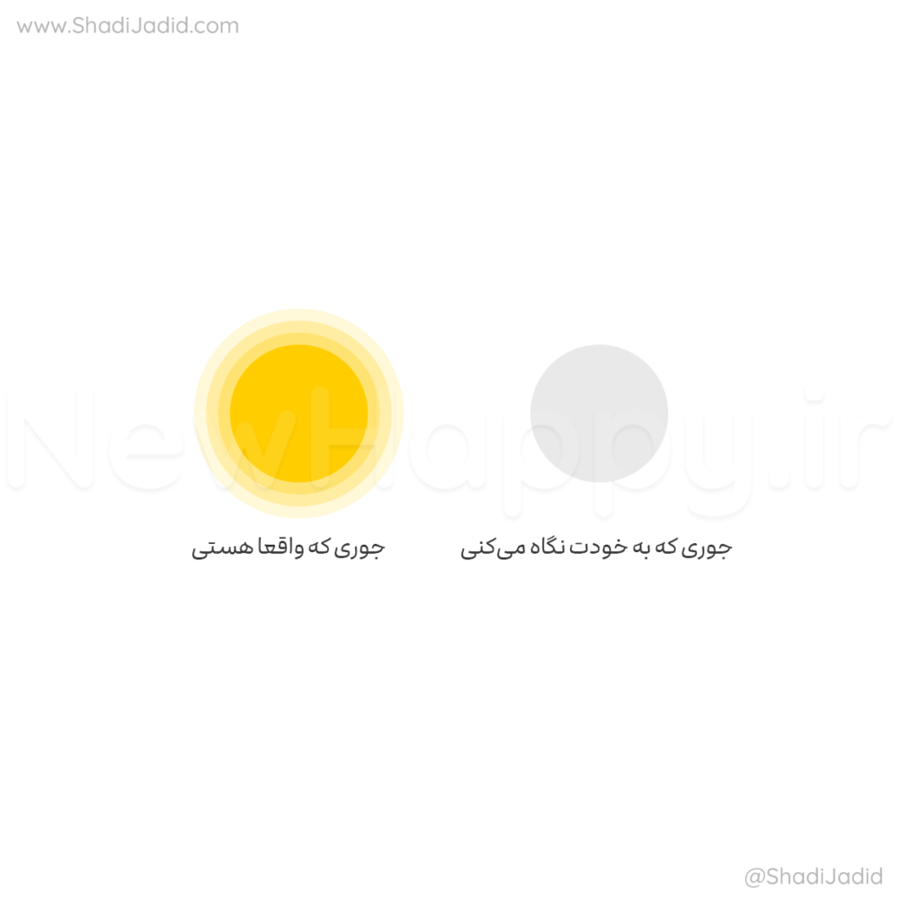 چگونه خودت را می بینی