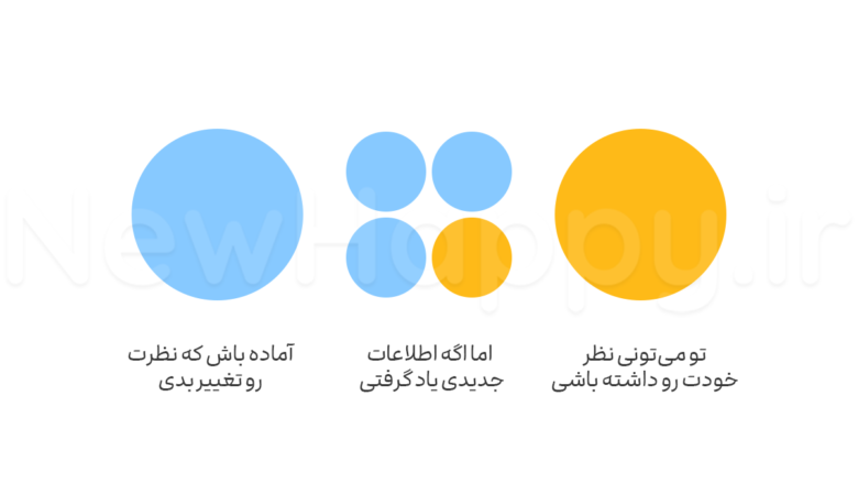 ذهن خود را باز کنید