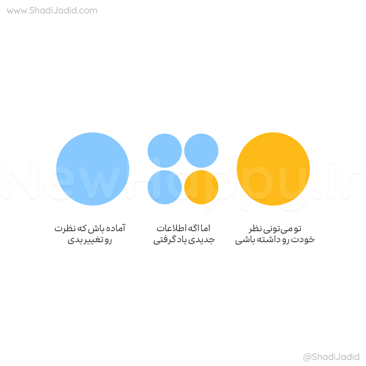 ذهن خود را باز کنید