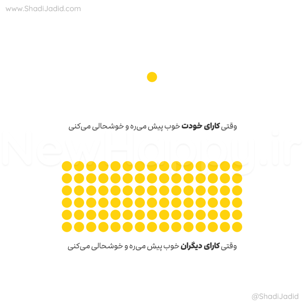 برای خودتان جشن بگیرید