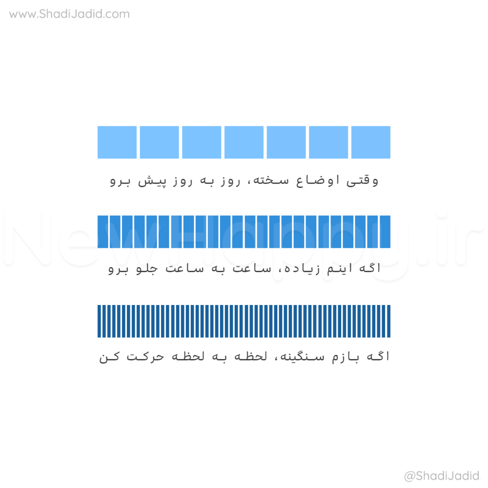 روز به روز