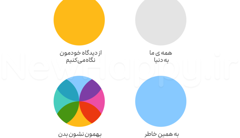 دیدگاه خاص تو