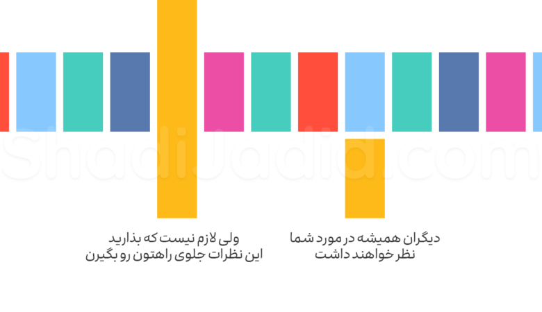 تشخیص بده، بعد عمل کن 🎧 اپیزود 238