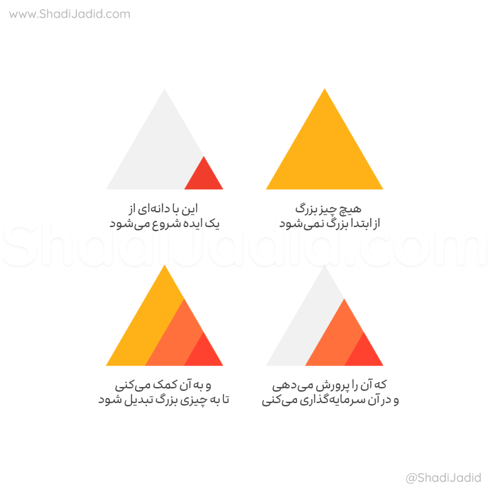 چیزی عالی خلق کنید