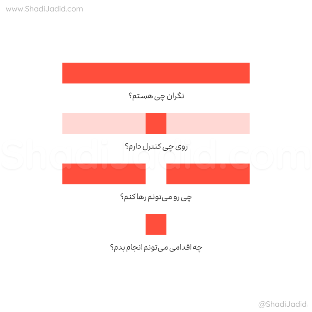 چی دست منه؟