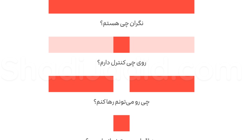 چی دست منه؟