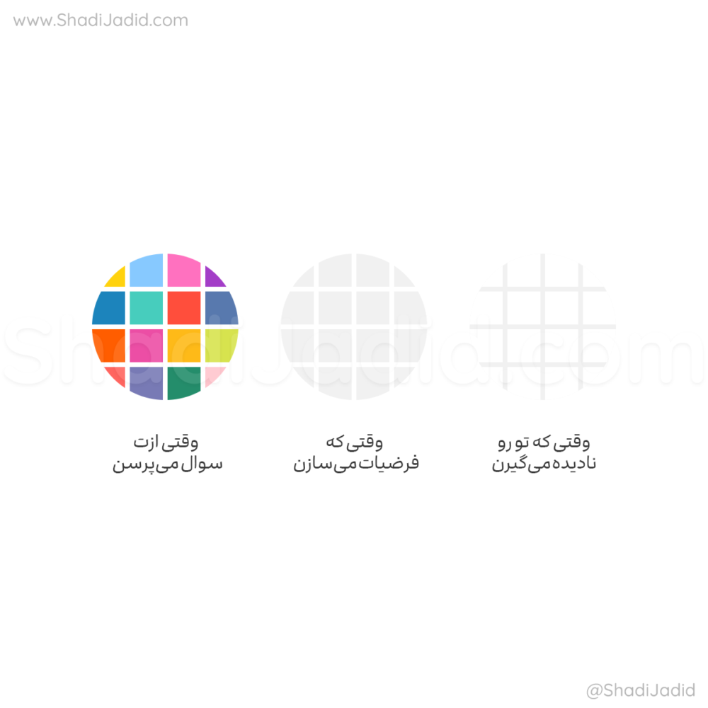 وقتی سوال می‌پرسی