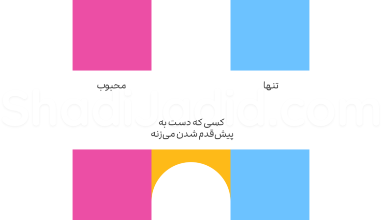 از تنهایی به محبوبیت