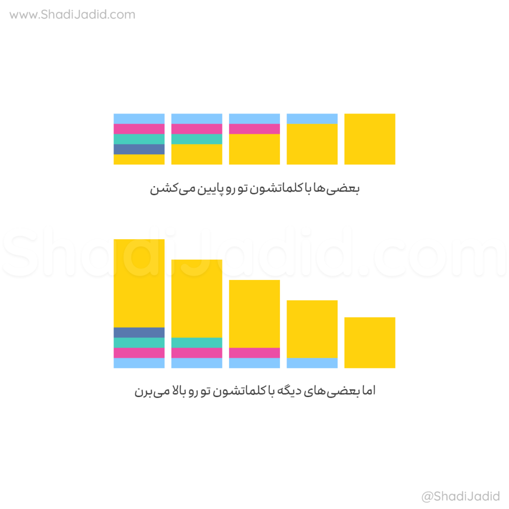اونا رو بیار بالا