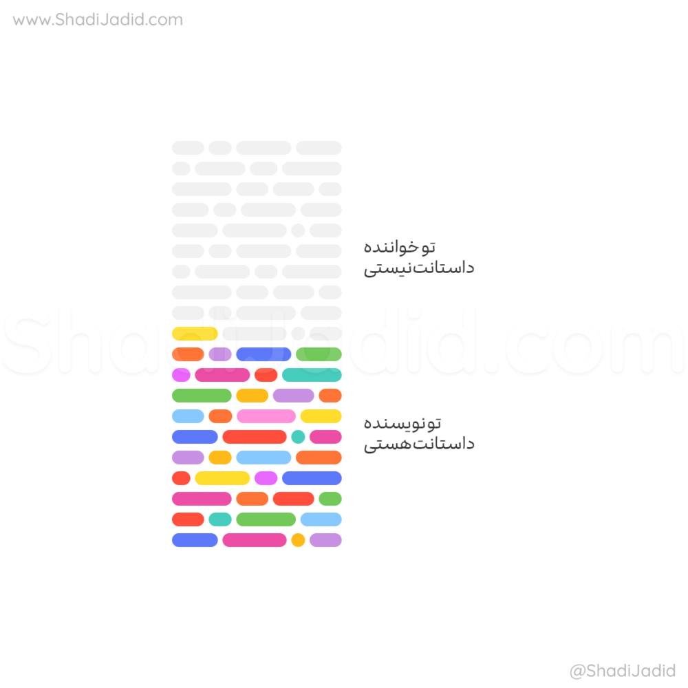 داستانت رو بگو