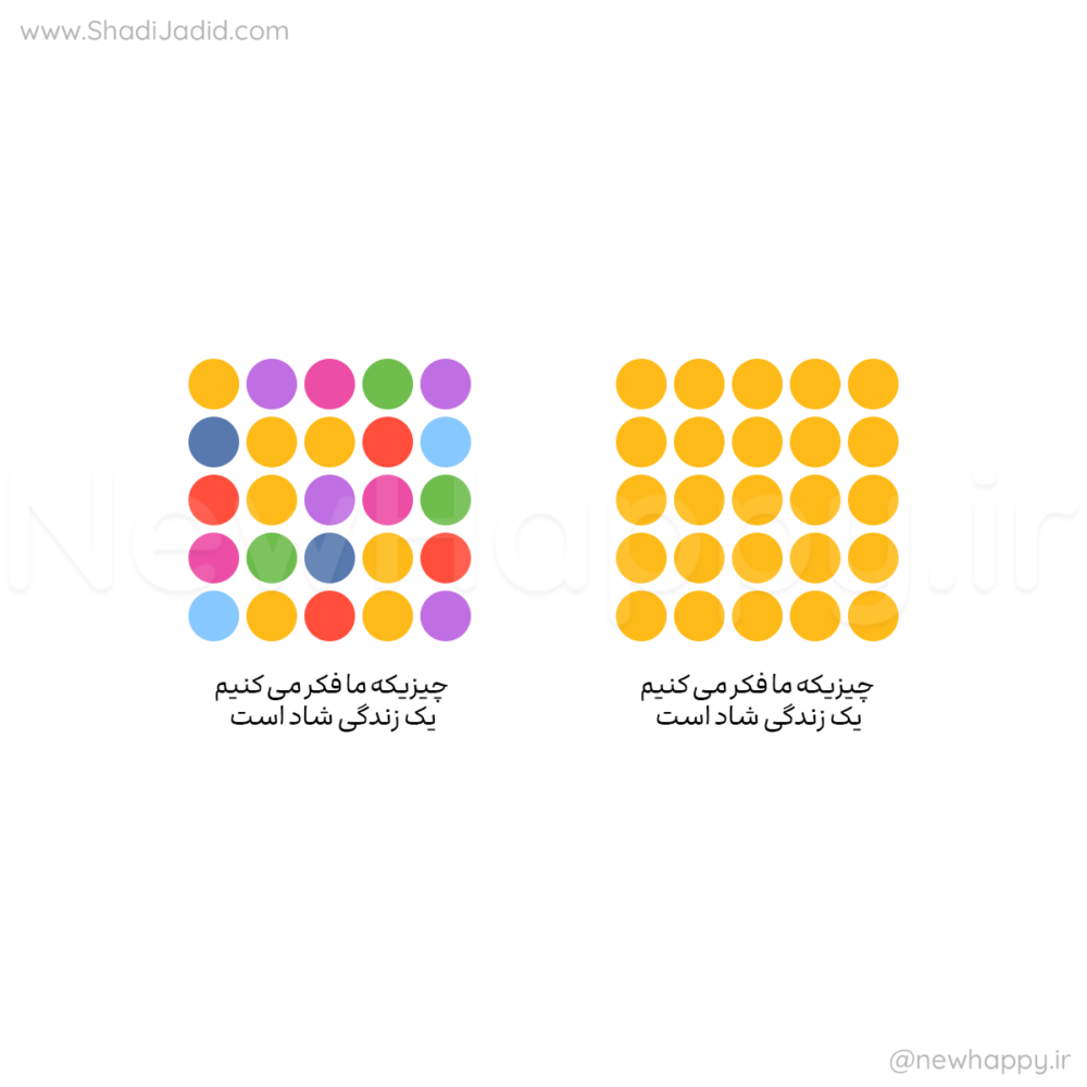 یک زندگی شاد