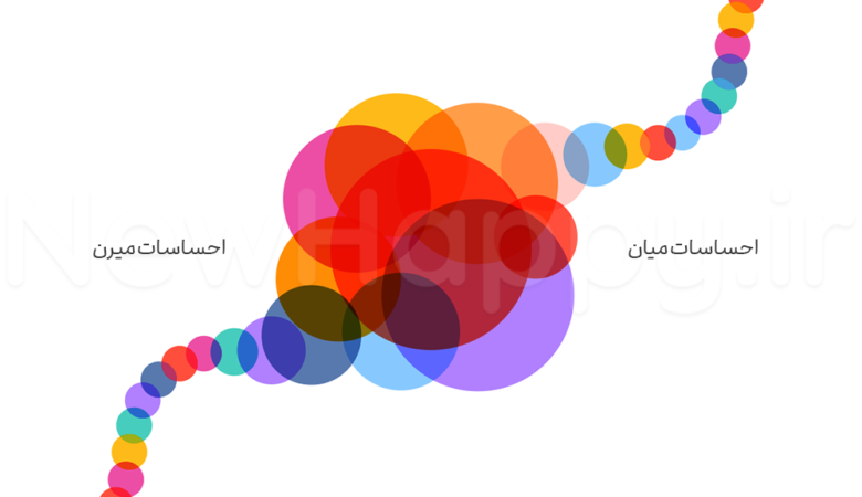 می‌آیند و می‌روند
