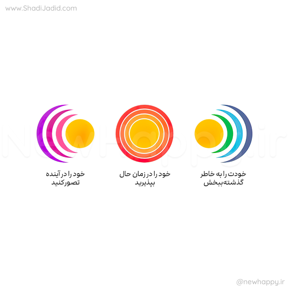 سه "خود" تو