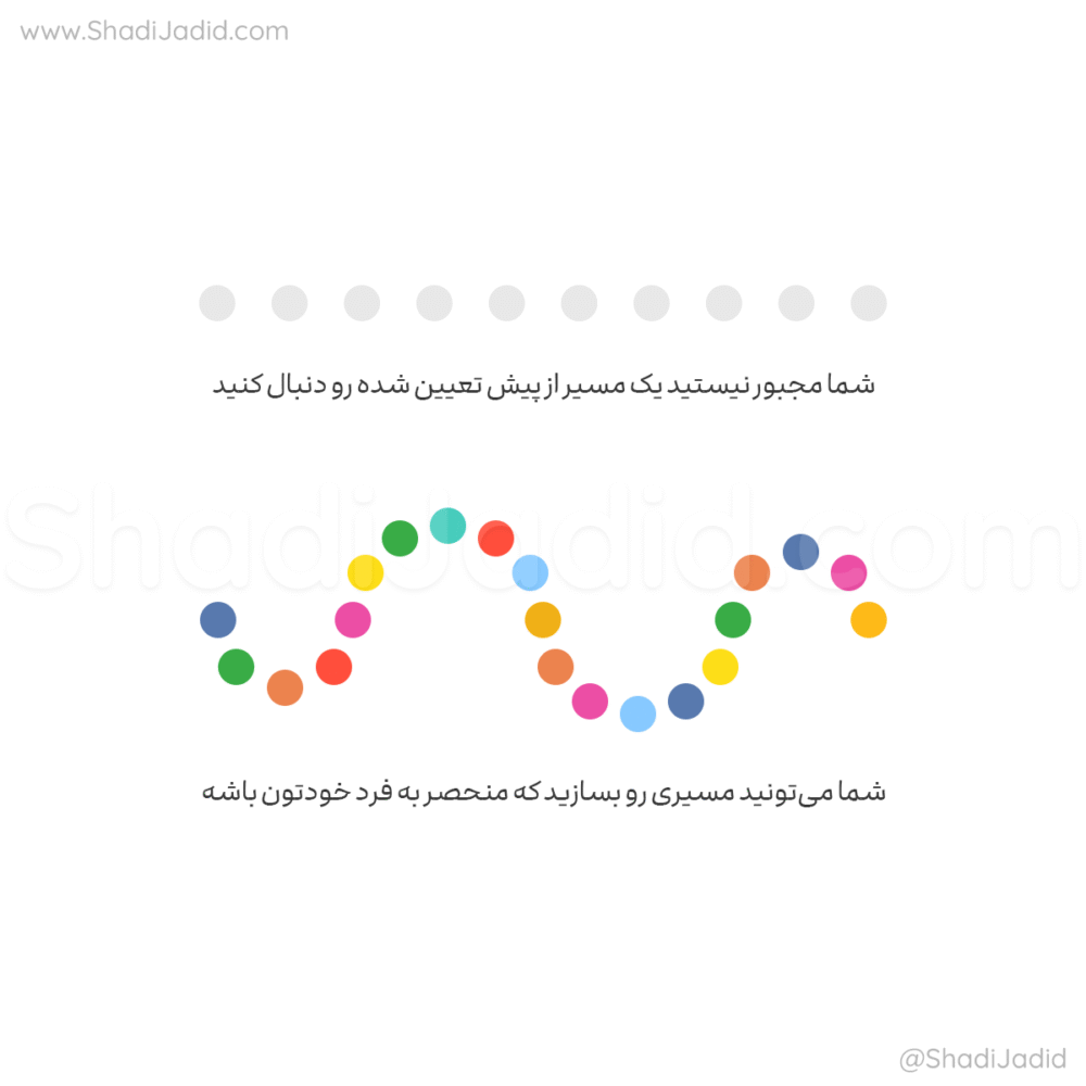 شادی نسخه‌ی آماده نداره