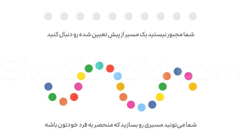 شادی نسخه‌ی آماده نداره