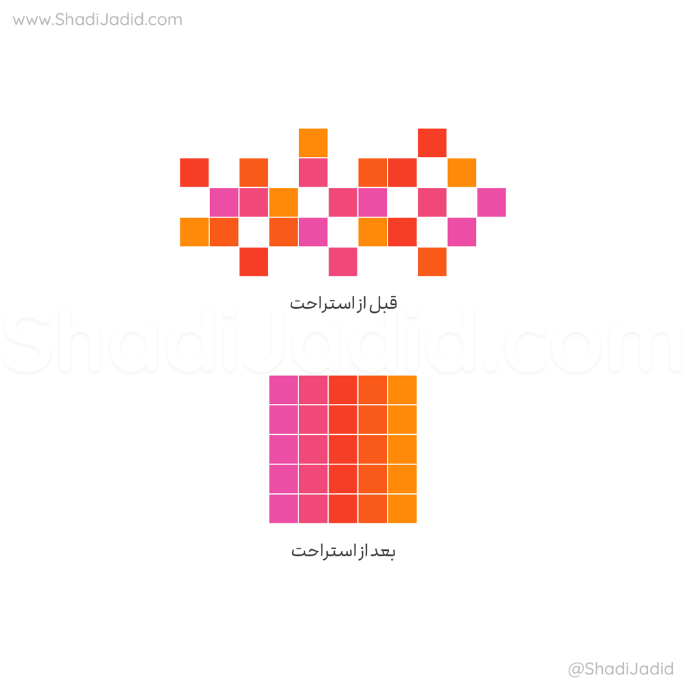 چطور با استرست کنار بیای