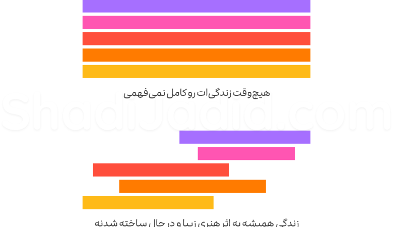 شادی واقعی