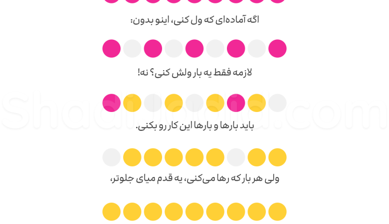 رها کردن