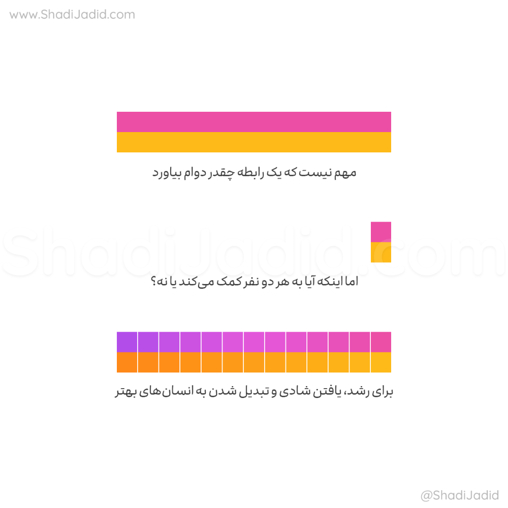 زندگی و روابط خوب