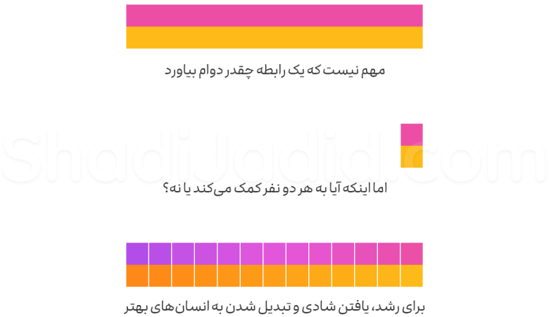 زندگی و روابط خوب