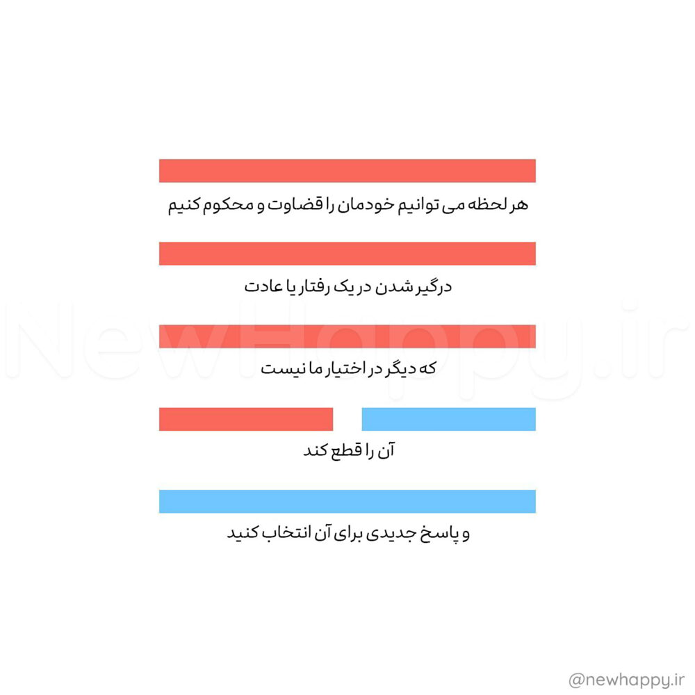 شادی جدید